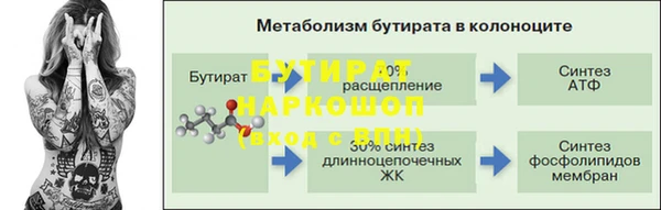 марки nbome Нязепетровск